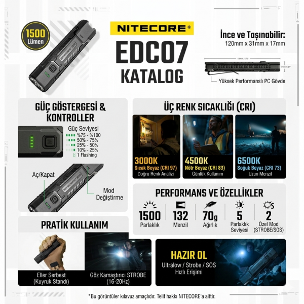Nitecore Edc07 1500 Lumen Fener