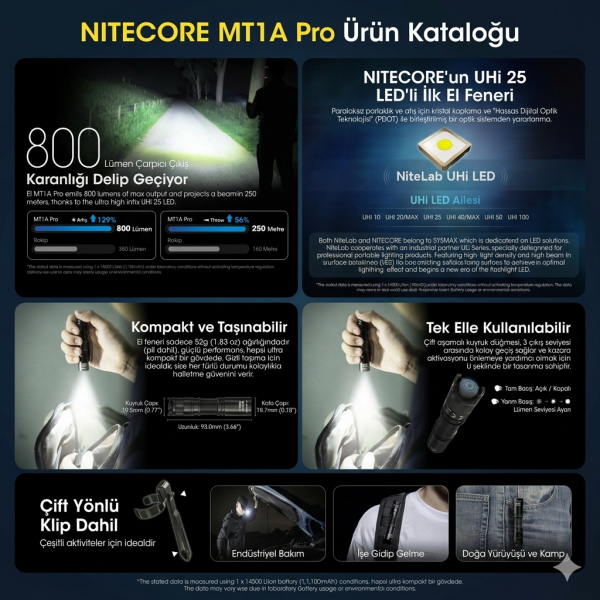 Nitecore Mt1a Pro 800 Lumen El Feneri