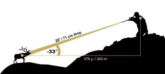 Bushnell Elite 1mile 7x26 Conx Durbun