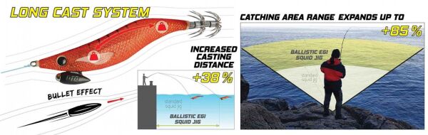 DTD Ballistic Egi 3.0B Glow Sinking Speed 100 mm 16 gr Kalamar Zokası