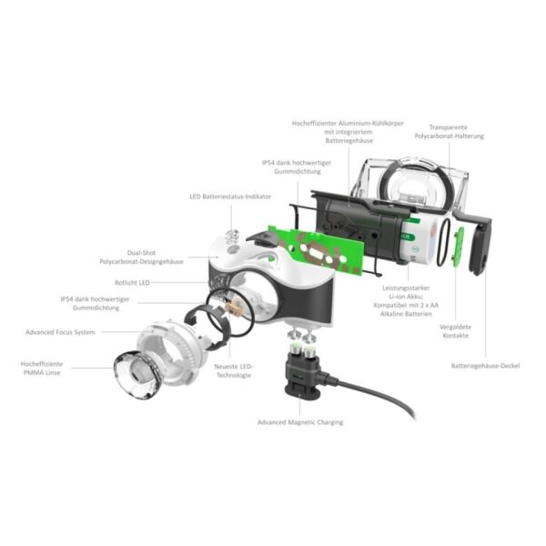 LEDLENSER MH7 BLACK KAFA FENERİ