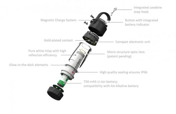 LEDLENSER ML4 WARM LİGHT KAMP FENERİ