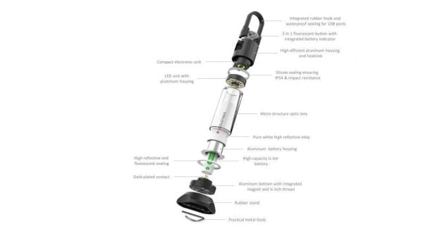 LEDLENSER ML6 KAMP LAMBASI