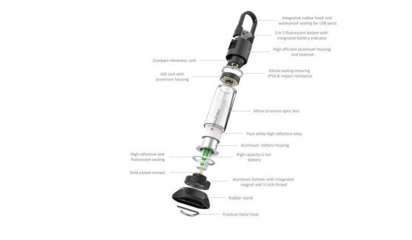 LEDLENSER ML6 KAMP LAMBASI