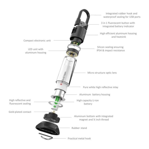 Ledlenser Ml6 Kamp Lambasi