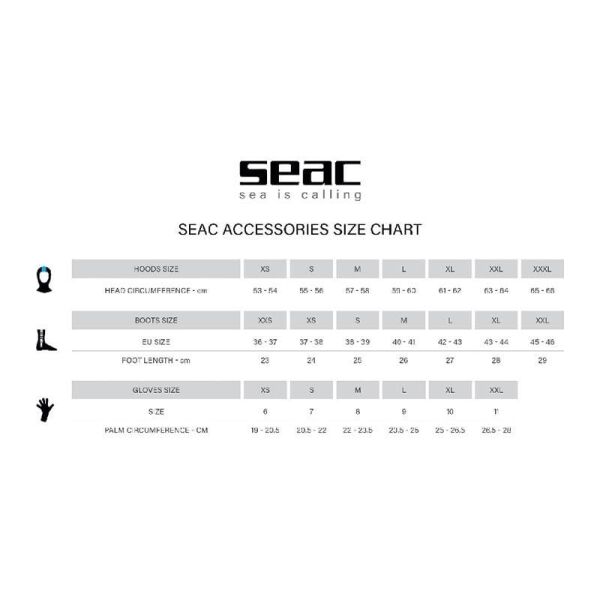 Seac Sub Corap Anatomic Hd 5 Mm