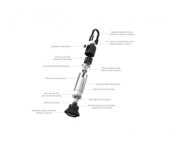 LEDLENSER ML6 CONNECT WL WARM LİGHT KAMP FENERİ