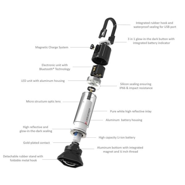 Ledlenser Ml6 Connect Wl Warm Li̇ght Kamp Feneri̇