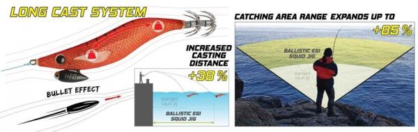 DTD Ballistic Egi 2.8 Ultimate Squid Jig 88 mm 12.4 gr Kalamar Zokası