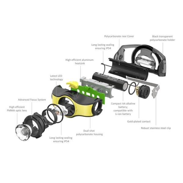 Ledlenser İh5 Kafa Feneri̇