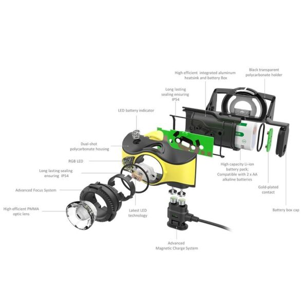 Ledlenser İh9r Kafa Feneri̇