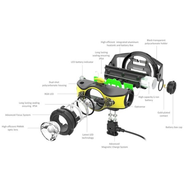 Ledlenser İh11r Kafa Feneri̇