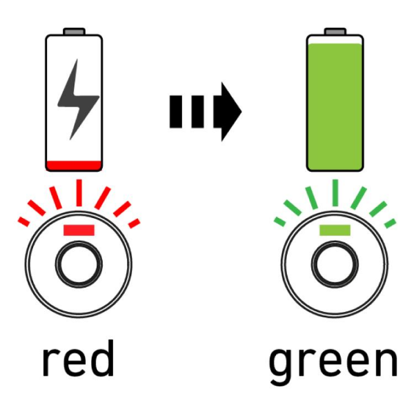 Ledlenser 18650 Li̇-i̇on Şarj Edi̇lebi̇li̇r Pi̇l 2500 Mah