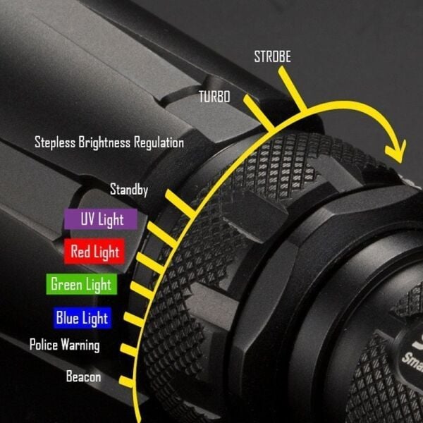 Nitecore Srt7gt Hunting Kit 1000 Lum El Fener Set