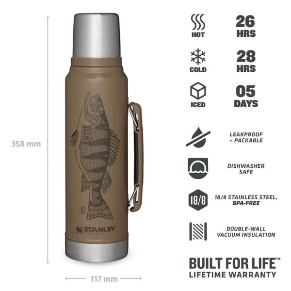 Stanley Klasi̇k Vakumlu Çeli̇k Termos Li̇mi̇ted Edi̇ti̇on 1 Li̇tre