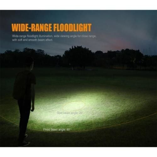 FENİX HL30 300 LÜMEN KAFA FENERİ