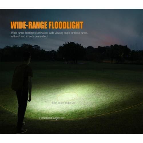 Feni̇x Hl30 300 Lümen Kafa Feneri̇