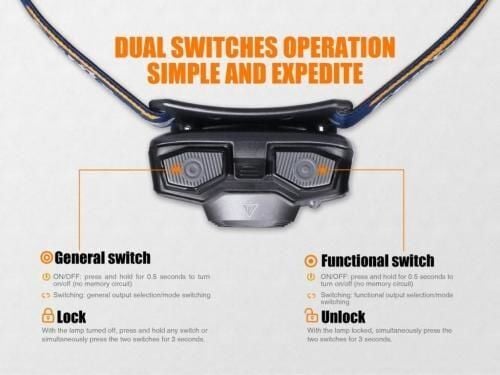 Feni̇x Hl30 300 Lümen Kafa Feneri̇