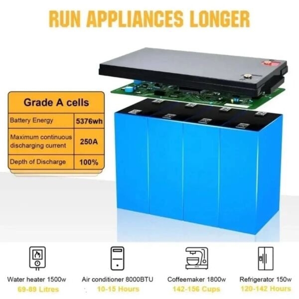 Ibattery Lifepo4 12v 420ah Pri̇zmati̇k Hücreli̇ Akü