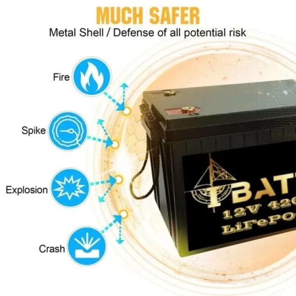 Ibattery Lifepo4 12v 420ah Pri̇zmati̇k Hücreli̇ Akü