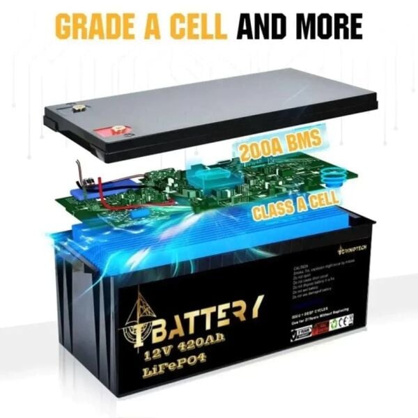 Ibattery Lifepo4 12v 420ah Pri̇zmati̇k Hücreli̇ Akü