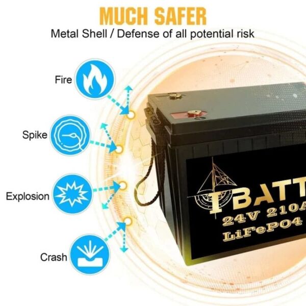 IBATTERY LIFEPO4 24V 210A PRİZMATİK HÜCRELİ AKÜ