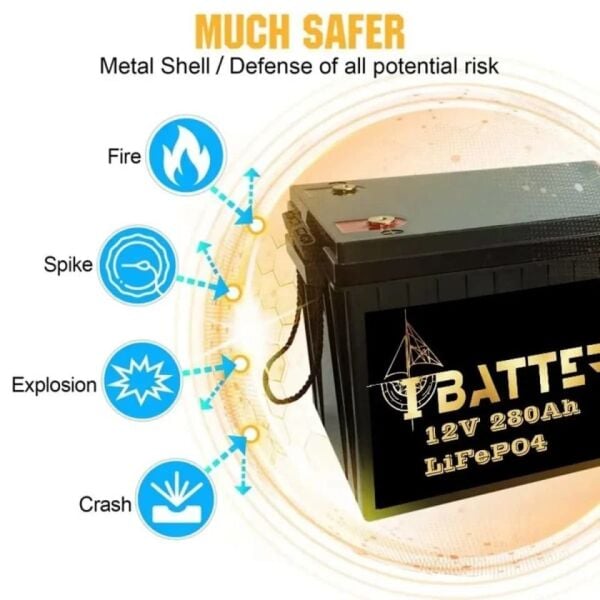 IBATTERY LIFEPO4 12V 280A PRİZMATİK HÜCRELİ AKÜ