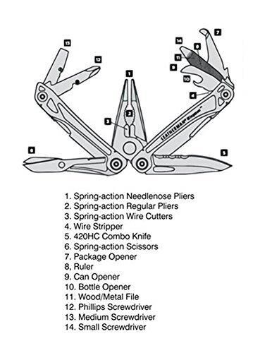 Leatherman Wi̇ngman Black/si̇lver Multi̇ Tool