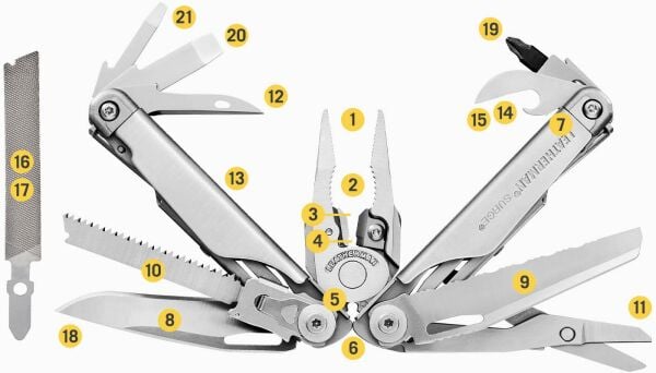 Leatherman Surge Multi̇ Tool