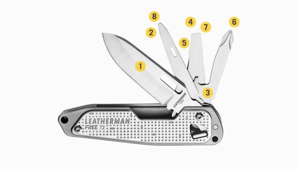 Leatherman Free T2 Multi̇ Tool
