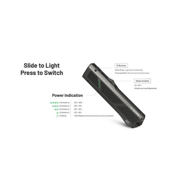 Nitecore Edc17 1500 Lumen Lazerli El Feneri