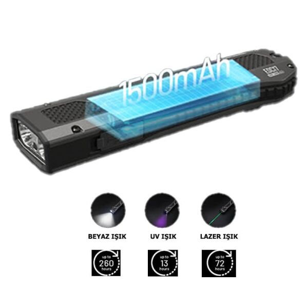 Nitecore Edc17 1500 Lumen Lazerli El Feneri