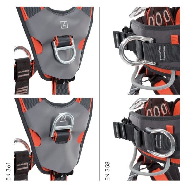 Ct Axess Qr Harness