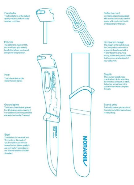Morakniv Companion Spark Kırmızı -Mora Bıçak-