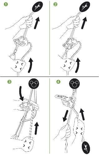 Climbing Technology Alpine Up Emniyet Ve Inis Malzemesi