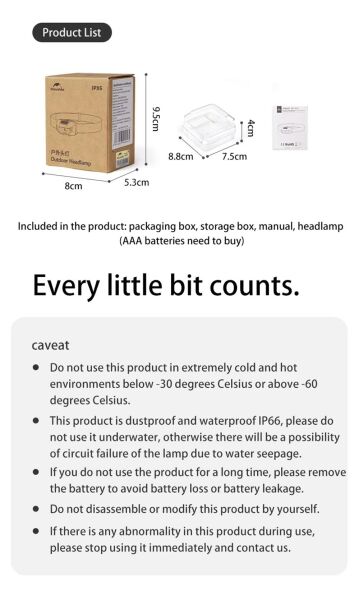 Naturehike Hakino 210 Lümen Kafa Lambası